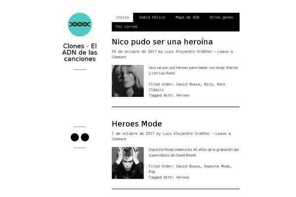 Site using List all posts by Authors, nested Categories and Titles plugin