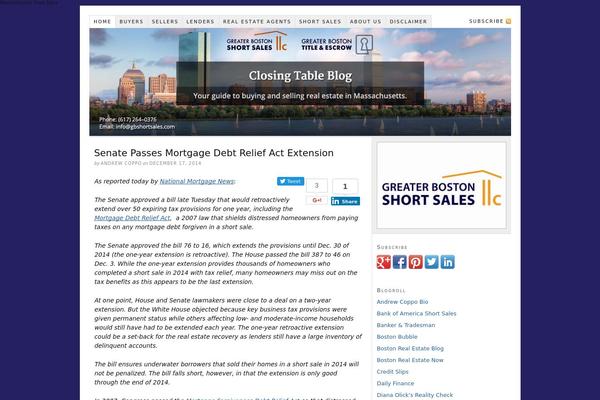 Site using About the Author Advanced plugin