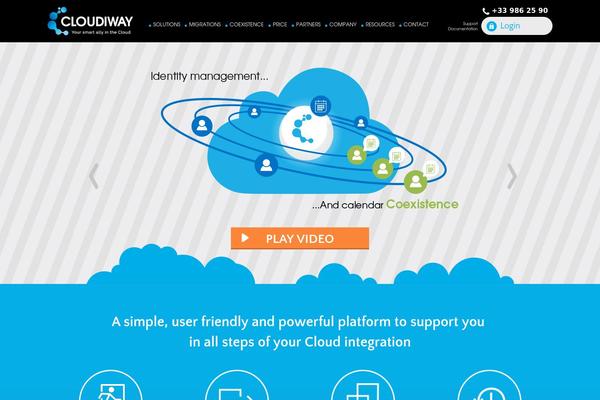 Site using Dynamicconditions plugin