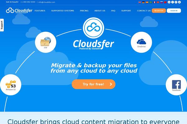 Site using Bdthemes-prime-slider plugin