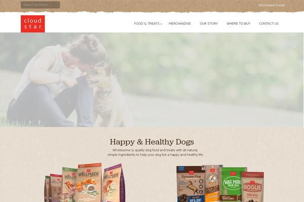 Site using Gravityformssignature plugin