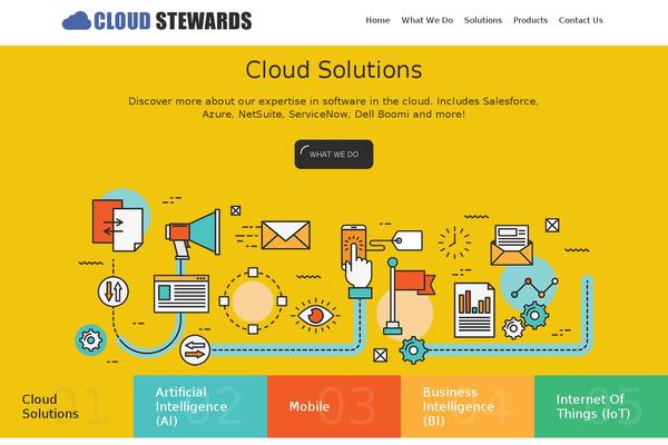 Site using Breadcrumb plugin