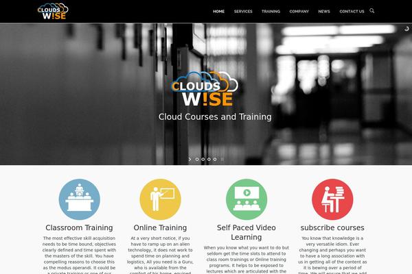 Site using bbPress plugin