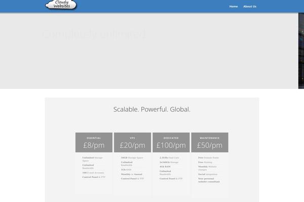 Site using Businesshours plugin