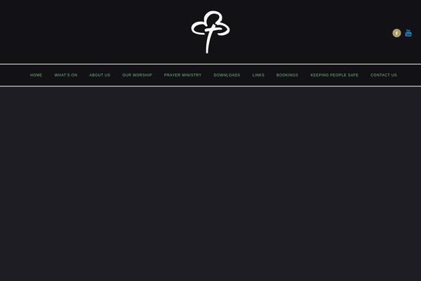 Site using Srs-simple-hits-counter plugin