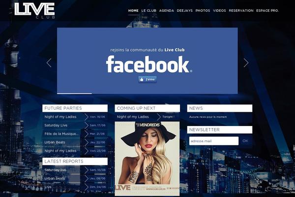 Site using Nextgen-gallery-fork plugin