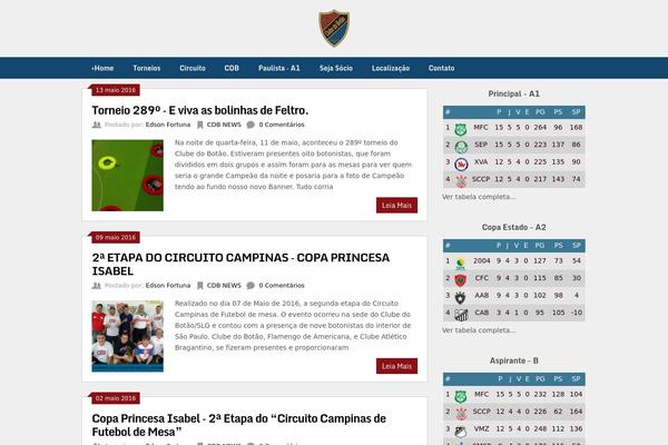 Ribbon theme site design template sample