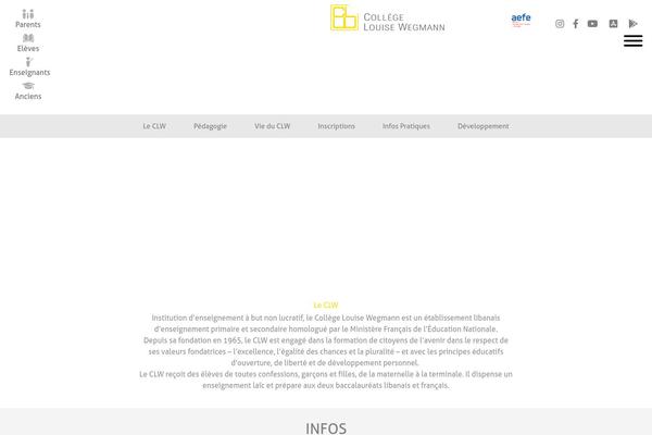Site using WP Mobile Menu plugin