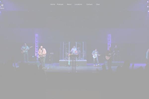 Site using Akismet plugin