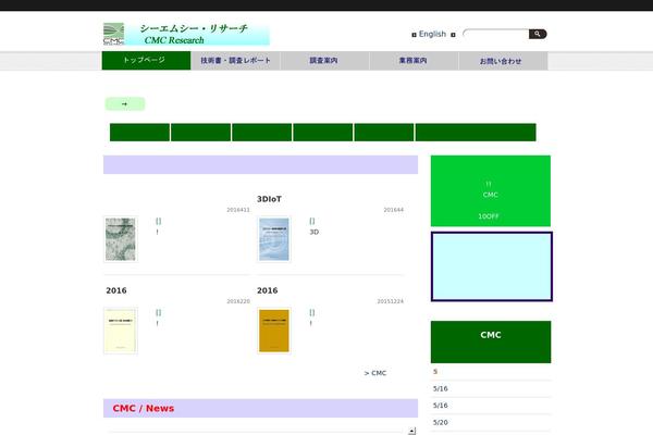 Site using Arconix Shortcodes plugin
