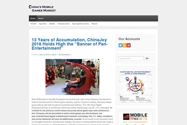 Site using Simple Follow Me Social Buttons Widget plugin