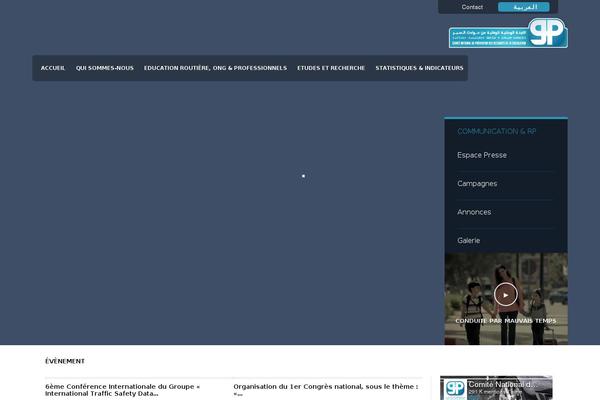 Site using qTranslate X plugin