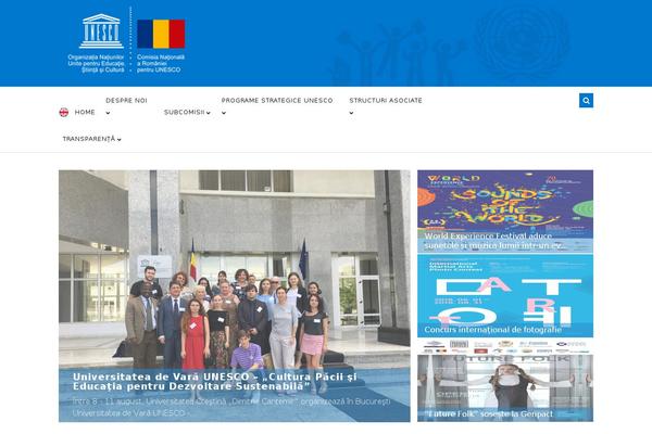 Site using MiniMax - Page Layout Builder plugin
