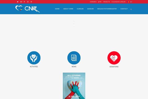 Site using qTranslate X plugin
