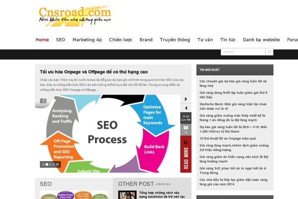 Site using Clever-swatches plugin