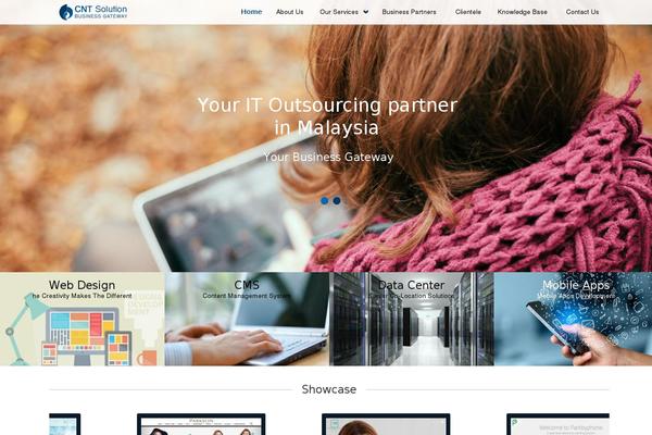 Site using d13slideshow plugin