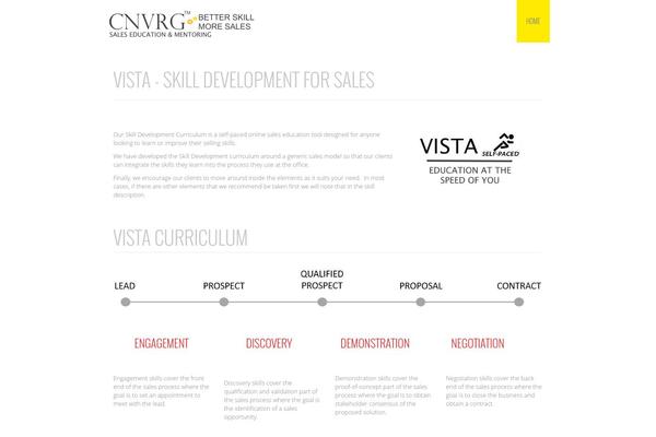 cnvrg.com site used Nadeawp