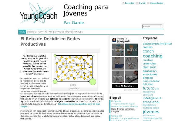 Site using Sg-cachepress plugin