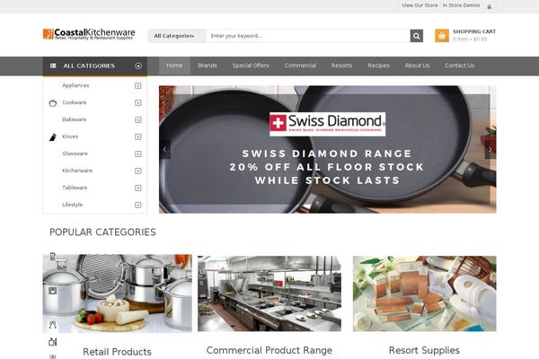 Site using Sw_core plugin