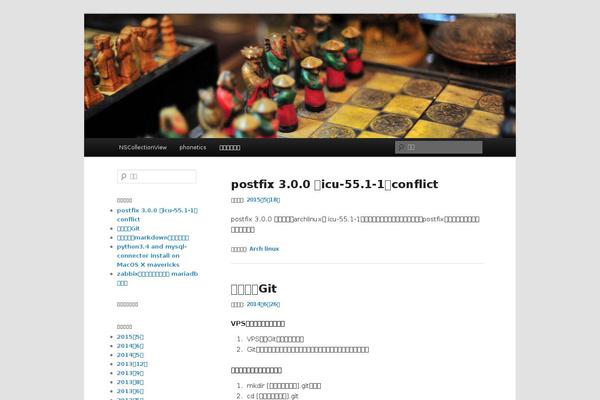 Site using WP SyntaxHighlighter plugin