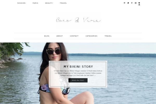 Site using Shopbop-fashion-lookbooks plugin