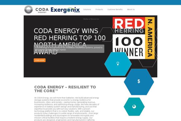 Site using WordPress Contact Forms by Cimatti plugin