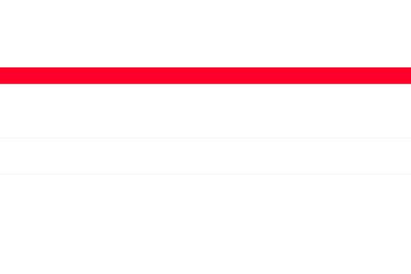 Site using Social Share plugin