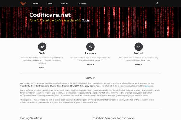 Site using AeroLeads Contact Us Details plugin