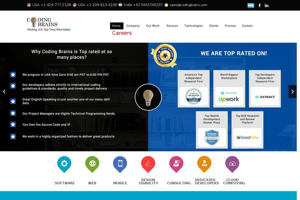Site using Testimonials Slider plugin