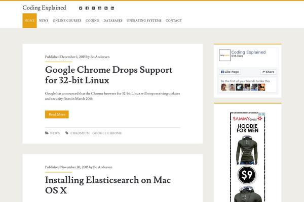 Site using Sam-pro-lite plugin