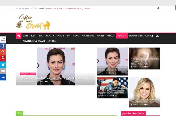 Site using Post Profit Stats plugin
