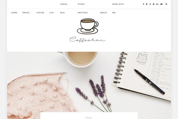 Site using Responsive Posts Widget plugin