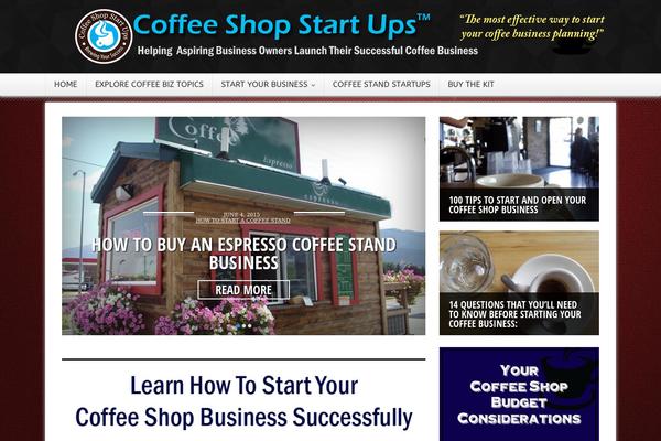 Site using Contentprotector plugin