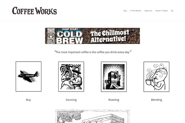 Site using Woocommerce-payments plugin