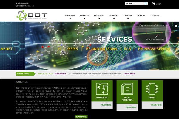 Site using Metform plugin