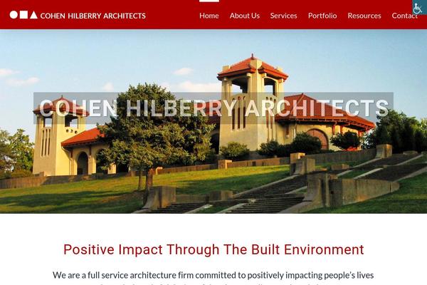 Site using Wp-accessibility-helper plugin