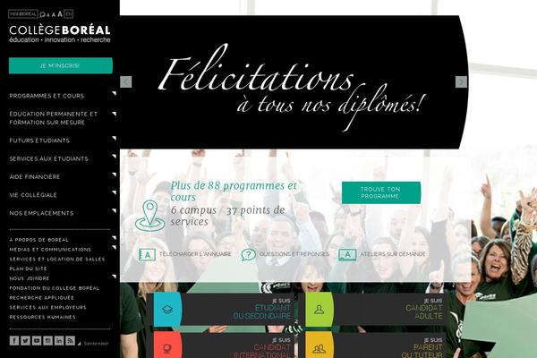 Site using Wp-smush-pro plugin