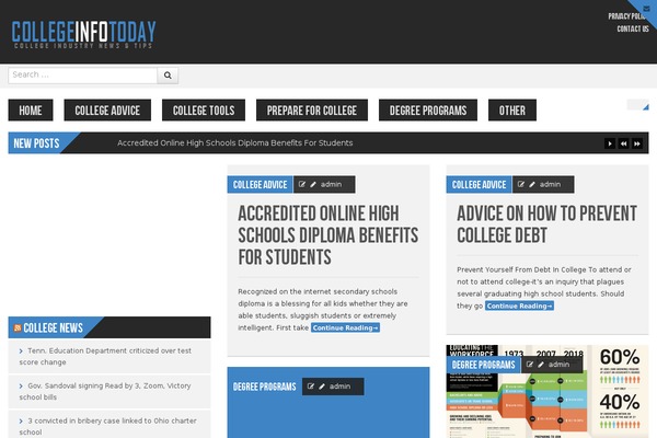 Powermag theme site design template sample