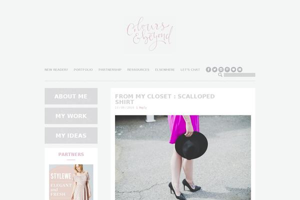 Site using jQuery Pin It Button For Images plugin