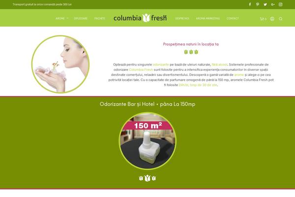 Shopkeeper • Multipurpose WooCommerce / WordPress eCommerce Website Builder for any Business theme site design template sample