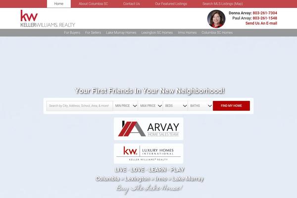 Site using Better Author Bio plugin