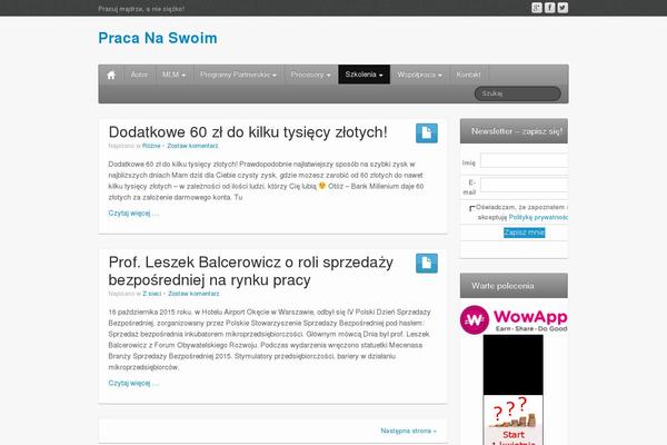 Site using Spider FAQ plugin