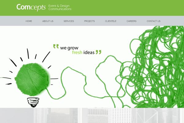 Site using Gravityforms plugin