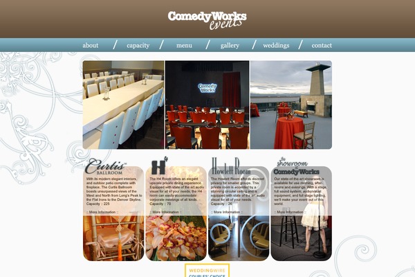 Site using Cforms plugin