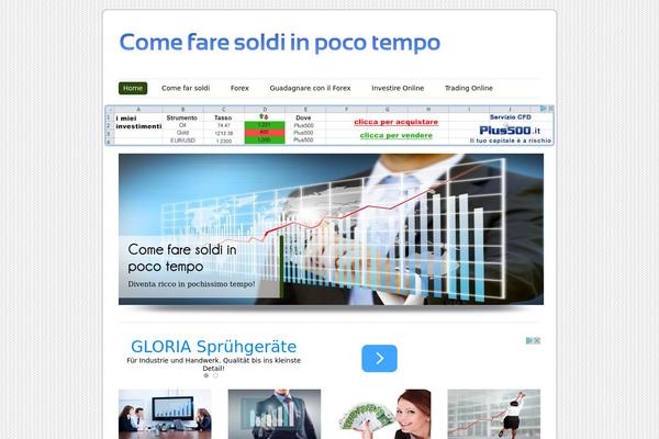 comefaresoldiinpocotempo.it site used ColorWay