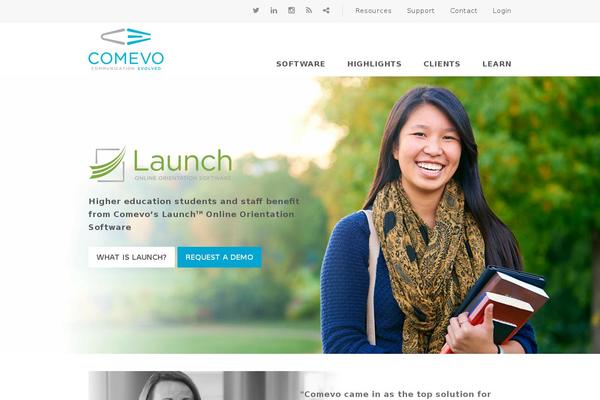 comevo theme websites examples