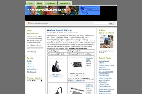 Site using Gutenberg-core plugin