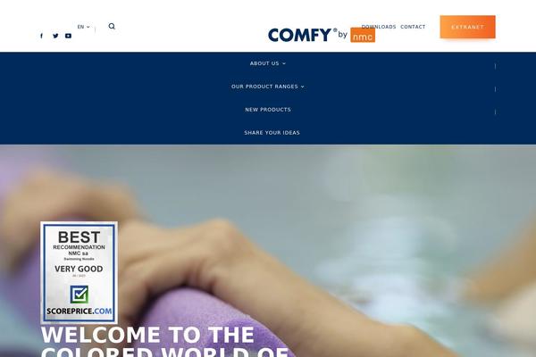 Site using Wp-retina-2x-pro plugin