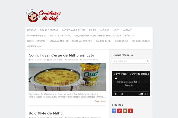 Site using Favorites plugin