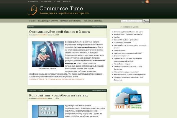 Site using WP DS Blog Map plugin